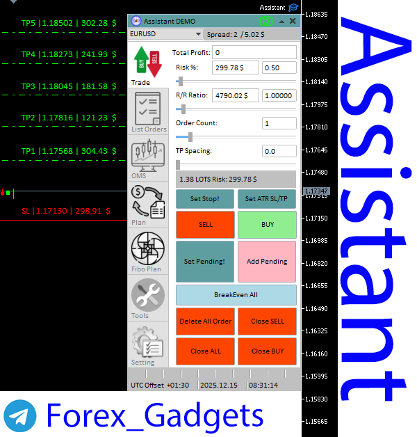 اکسپرت مدیریت سرمایه Assistant - تحلیل هزینه‌های پنهان مدیریت دستی و محاسبه بازگشت سرمایه در متاتریدر 5